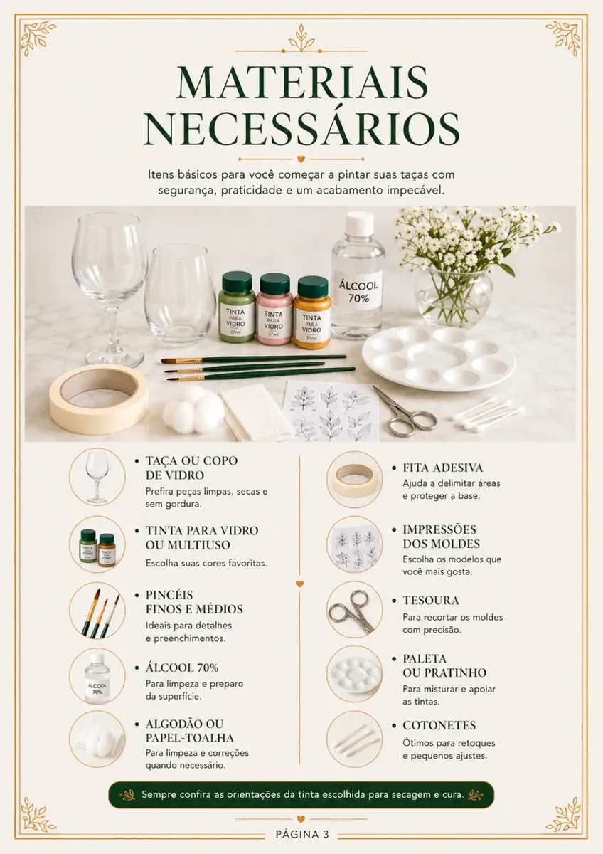 Página com os materiais necessários para pintar em vidro